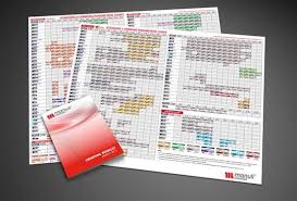 new crimping parameters wall chart and booklet released for