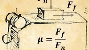 friction coefficient tables in air and vacuum about tribology