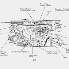 Mk3 Vr6 Engine Wiring Diagram And Vw Gti Vr Engine Diagram Get Wiring Diagram In 2020 Vw Up Volkswagen Jetta Vr6 Engine