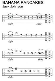 Extending dining table and 4 chairs ukutabs : 140 Hobbies Ideas Ukelele Songs Ukulele Chords Songs Ukulele Music
