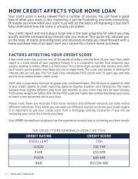 Credit Guide Lending To Heroes Pages 1 12 Text Version