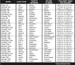Start studying order of the eastern star. Leggi Taurus Online