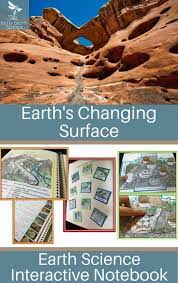 Earth S Changing Surface Earth Science Interactive Notebook Includes The Following Concepts Interactive Science Notebook Earth Science Interactive Notebooks