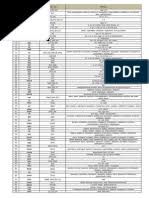 Doses are often divided into three equal amounts and given throughout the day. Mcw 12500