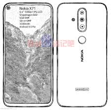Nokia X71 specs & sketched image leaked ...