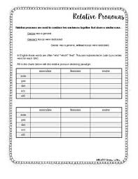 Latin Relative Pronouns Packet