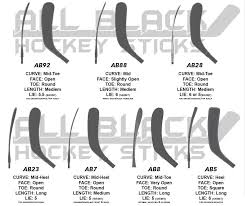 Hockey Stick Blade Chart Bauer P30 Hockey Stick Blade Curve