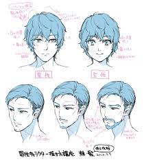 男性キャラクターの描き方 palmie パルミー rosto masculino desenho de rosto desenhos de rostos