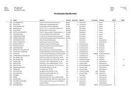 Schweizer kontenrahmen kmuschweizer kontenrahmen kmu.pdf. Kontenrahmen Skr 03 Kostenlos Pdf Industrie Kontenrahmen Ikr Definition Gabler Handwerks Kontenrahmen Definition Gabler Wirtschaftslexikon Evonnen Purr