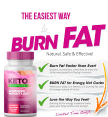 Keto Bodytone In 2020 Medical Prescription Toned Body Keto