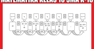 Materi ipa kelas 10 smk kurikulum 2013 revisi pdf. Materi Matematika Kelas 10 Sma Kurikulum 2013 Semester 1 2