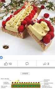 Epingle Par Toypanico Toyia Sur Recipe Gateaux Et Desserts Patisserie Recette Dessert