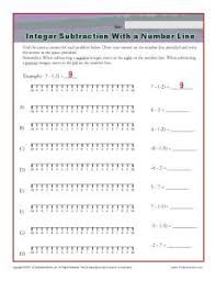 7th Grade Math Worksheets Number Line Math Integers Integers