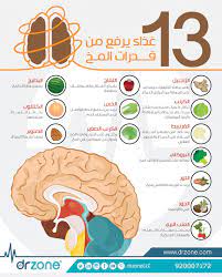١٣ غذاء يرفع من قدرات المخ health facts food brain food health facts