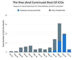 china coin cryptocurrency coin comparison chart newton studio