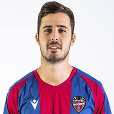 Plantilla de Jaén FS