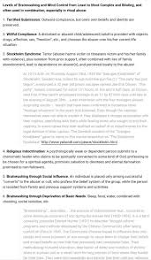 Pin On Crimes Of Mkultra Monarch Programmes