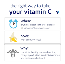 Purenature daily c is formulated with all natural ingredients. The Best Time Of Day To Take Vitamin C What S Good By V