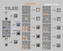 Carpentercraft Mod Installer For Minecraft 1 2 5 Imagenes De Minecraft Minecraft Planos