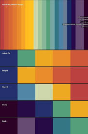 10 Online Tools For Color Palette Generation Color Palette Palette Online Tools