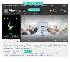 Simply copy it to the references page as is. Citing A Movie In Apa Style 6th Edition Format Examples