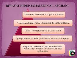Sirah amp tamadun islam tingkatan 5 as sayyid jamaluddin al afghani. Ius 4183 Pemikiran Islam Semasa Tajuk Sayyid Jamaluddin Al Afghani Ppt Download