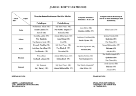 3 Jadual Bertugas Prs 2019