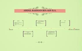 Beliau juga memiliki banyak sikap terpuji seperti jujur dan amanah, adil dan baik budi pekerti serta dihormati dalam kalangan masyarakat mekah. Abdul Rahman Bin Auf R A By Zafidi Zaen
