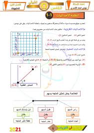 اوراق ملخص الفصل الاول فيزياء خامس علمي تطبيقي 2021 اعداد الاستاذ مهدي مع حل اسئلة ومسائل الفصل كاملة واسئلة اثرائية اهلا بكم متابعي موقع و map map screenshot