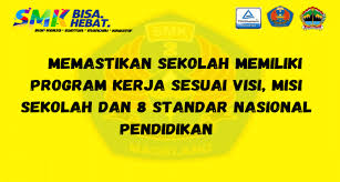 Sedangkan pada bagian wawancara pasca observasi 75% guru dapat mengemukakan pendapatnya tentang observasi yang telah dilaksanakan, 25. Memastikan Sekolah Memiliki Program Kerja Sesuai Visi Misi Sekolah Dan 8 Standar Nasional Pendidikan Smk Negeri 2 Magelang