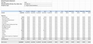 Self Employed Expenses Spreadsheet Template Rental Property Rental Property Management Property Management