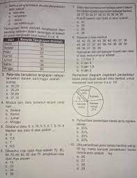 90 100 90 85 75 78. Matematika Soal Penyajian Data Tolong Dibantu Makasih Brainly Co Id