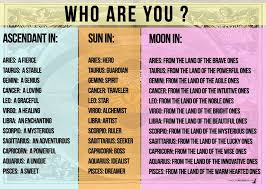 Who Am I Astrology Explained Magical Recipes Online