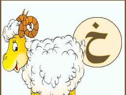 بطاقات الحروف الهجائية المعلمة أسماء Arabic Alphabet For Kids Printable Flash Cards Alphabet Pictures