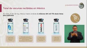 La vacuna es desarrollada por cansino biologics y el instituto de biotecnología de beijing y utiliza la misma. Vacuna Cansino Envasada En Mexico Podria Aplicarse A Finales De Marzo Ebrard Capital 21 Noticias