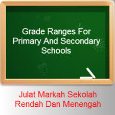 Cara menyemak keputusan peperiksaan sekolah rendah anak oleh ibu bapa sebagai panduan. Upsr 2016 Grading System 80 Or 85 Marks For Grade A Parenting Times