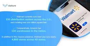 Correct i meant with the inventory management update that it should soon be on android. Walmart Advertising The Ultimate Guide By Visiture