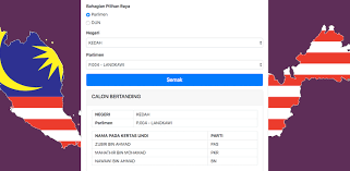 Nikol tiunsu @ herman tiongsoh pcs. Senarai Penuh Calon Pru 14 Perlis Pulau Pinang Kedah Perak Denaihati