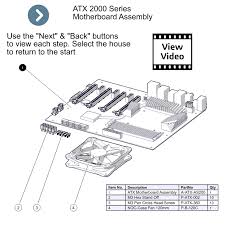 Free Free 251 Motherboard Svg SVG PNG EPS DXF File