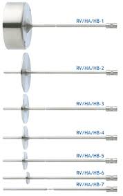 Brookfield Viscometer Spindle Selection Chart Brookfield