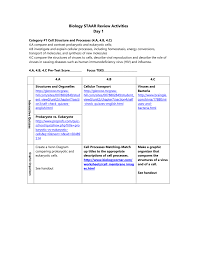 Staar test review for the state of organized around texas staar(r) end of course (eoc) biology exam, this book reviews all five. 12 Day Biology Review File 1 Ector County Independent School