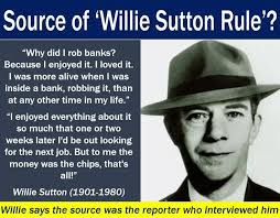 Slick Willie" Sutton: Brooklyn's Gentleman Bank Robber