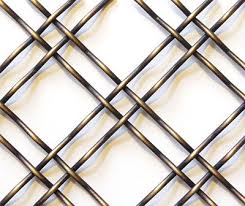 Cabinet Door Mesh Wire Mesh Inserts Orange County Ny Rylex Custom Cabinet Doors Cabinet Doors Wire Mesh