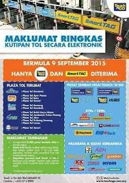Masalah utama dengan kad touch 'n go (tng) ialah anda perlu menambah bakinya secara manual. Cara Topup Mycard Untuk Menggunakan Tol Touch N Go Ameno World