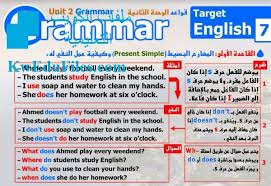 قواعد الوحدة الثانية الصف السابع لغة انكليزية الفصل الأول المناهج الكويتية