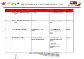 Sila semak persamaan rpt dengan dskp sebelum menggunakan rpt ini bagi mengelakkan kesilapan berlaku terutama bagi silibus semakan baru. Himpunan Rpt Pendidikan Moral Tahun 6 Yang Berguna Khas Untuk Murid Lihat Cikgu Ayu