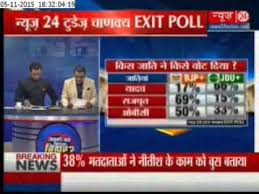 Bihar Poll Of Exit Polls Puts Jdu Ahead Youtube