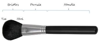 Customers who viewed this item also viewed. A Guide To Makeup Brush Construction Hair Makeup Artist Handbook