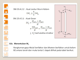 Perhitungan gempa kolom balok plat. Prosedur Perhitungan Kekuatan Kolom Ppt Download