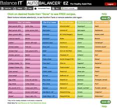 All Categories The Institute Of Canine Biology